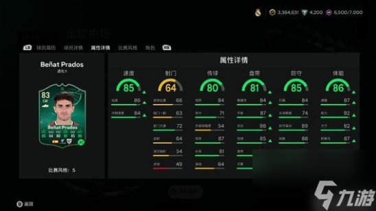 EA SPORTS FC 25prados进化卡强度分享