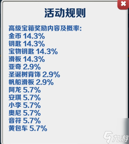 地鐵跑酷秘典值得買嗎 值不值得買