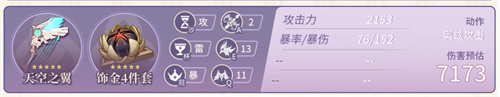原神菲謝爾畢業(yè)面板一覽 面板多少算合格