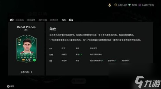 EA SPORTS FC 25prados进化卡强度分享