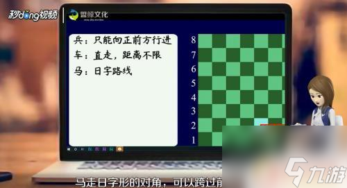 国际象棋如何摆盘 国际象棋怎么开局