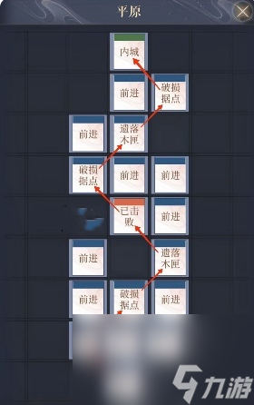 《如鸢》偃师据点重建路线
