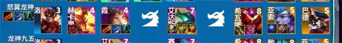 云頂之弈s7.5上分陣容推薦