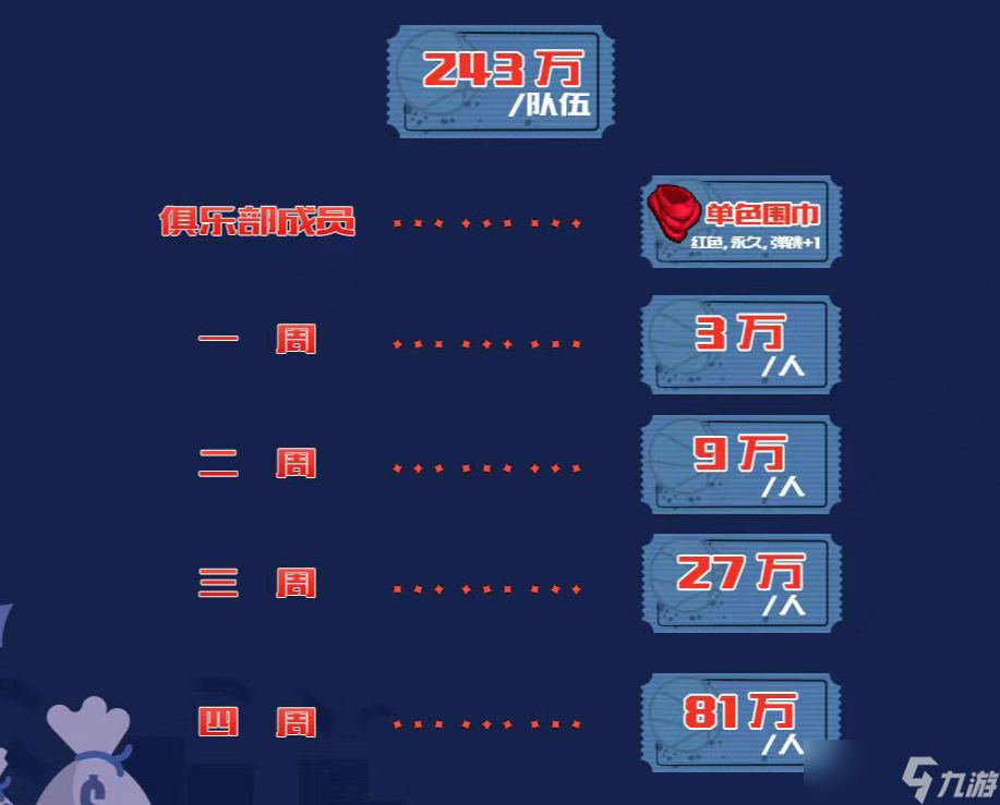 黑哥營棄擂《街頭籃球》俱樂部賽怒火街頭奪冠