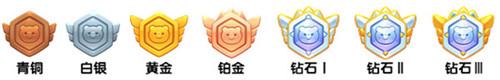 《海滨消消乐》5月版本盘点经久不衰的秘密竟是这个