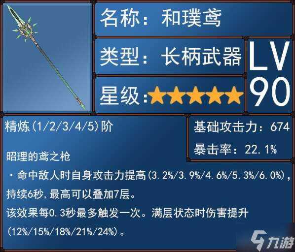 原神5.1胡桃武器對比評測 胡桃武器排行推薦