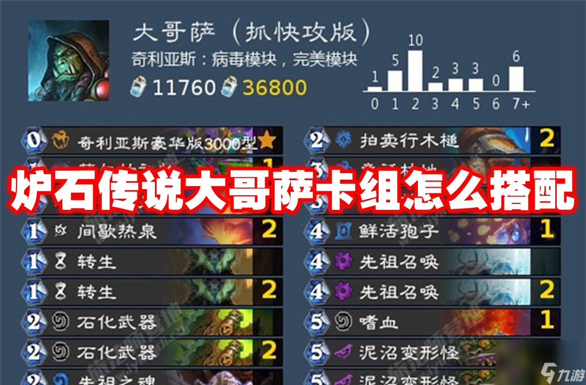 爐石傳說大哥薩卡組怎么搭配