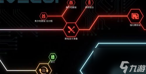 秩序新曙光科研速度提升方法