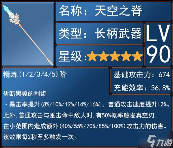 原神5.1胡桃武器對比評測 胡桃武器排行推薦