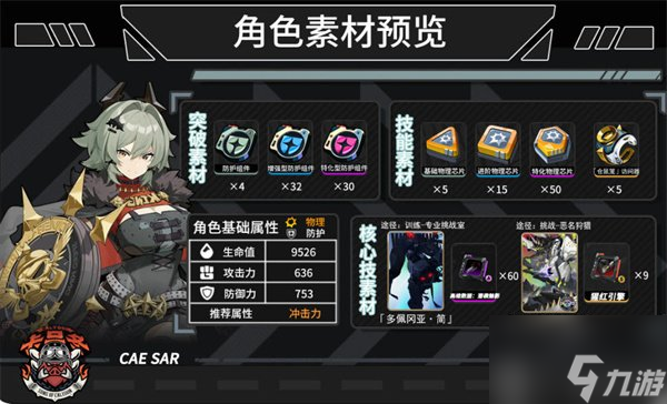 绝区零1.2版本凯撒金角色攻略 绝区零凯撒金全面养成攻略