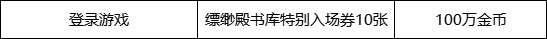 DNF惊喜快闪店2024触发条件大全-全礼包内容及价格一览