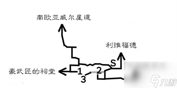 八方旅人豪武将怎么打八方旅人豪武将打法详解