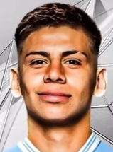 《EA Sports FC 25》高潜力球员一览