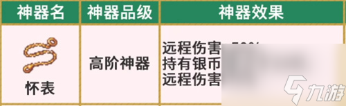 坎公騎冠劍卡瑪遜神器攻略 新神器有哪些