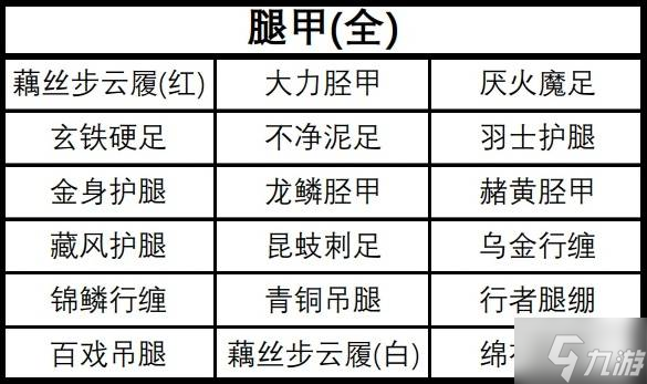 《黑神话悟空》全装备及精魄收集攻略