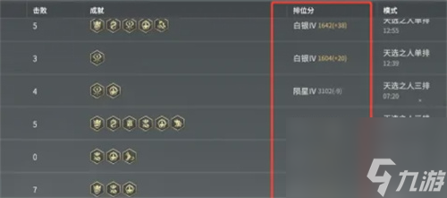 永劫无间英雄积分怎么加的多
