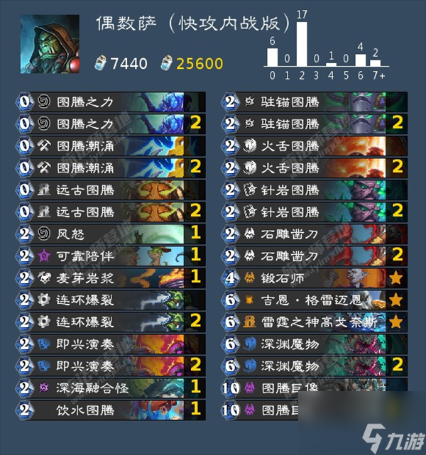 炉石传说狂野偶数萨卡组怎么搭配