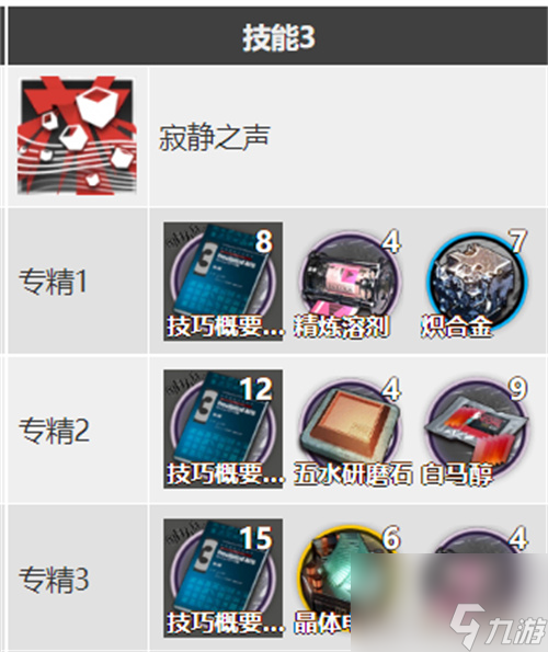 明日方舟黑键技能介绍 黑键有什么技能