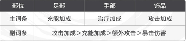 歸龍潮:纏纏潮品推薦選擇什么