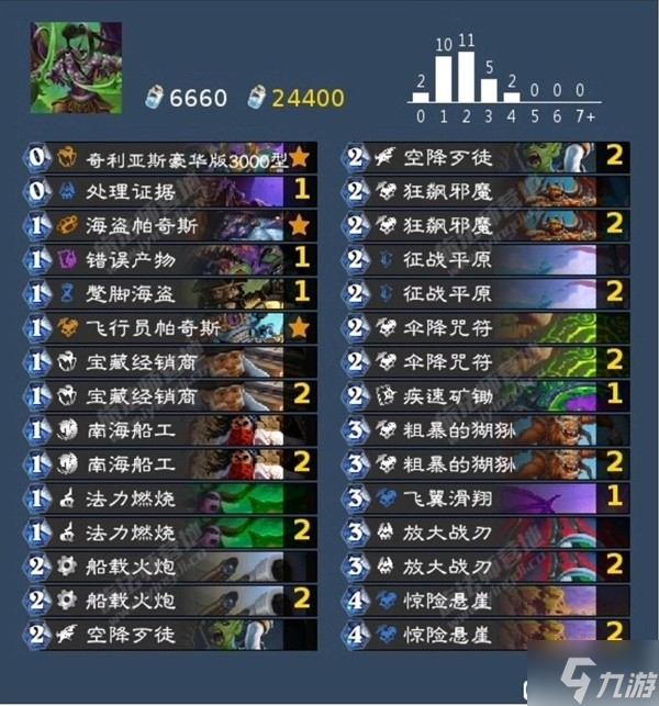 《炉石传说》国服流派介绍及对局思路分享