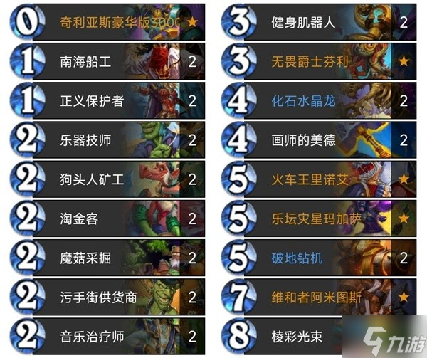 《爐石傳說》國服污手挖寶騎卡組及玩法分享 污手挖寶騎怎么玩