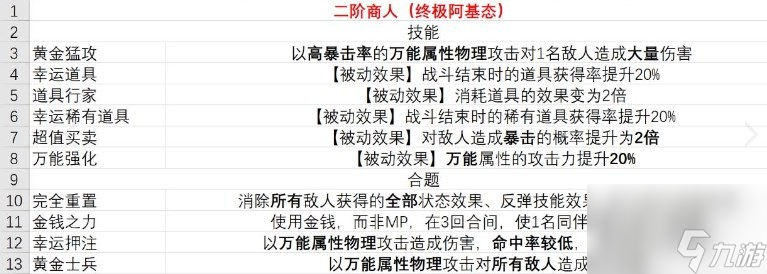 《暗喻幻想》商人有什么技能
