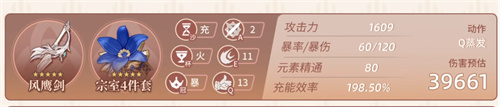 原神班尼特毕业面板介绍 班尼特怎么才算是毕业