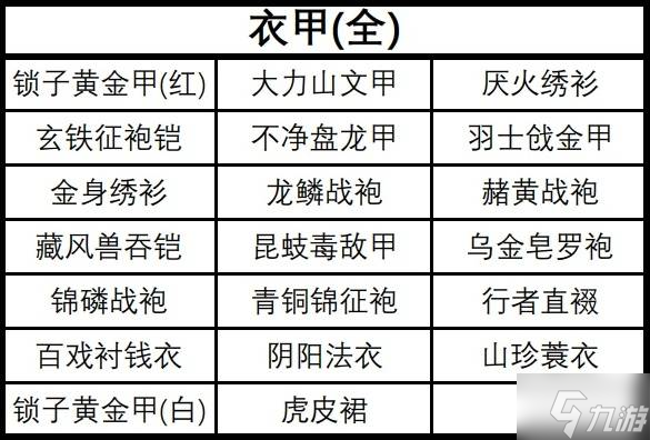 《黑神話悟空》全裝備及精魄收集攻略