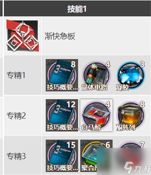明日方舟黑键技能介绍 黑键有什么技能