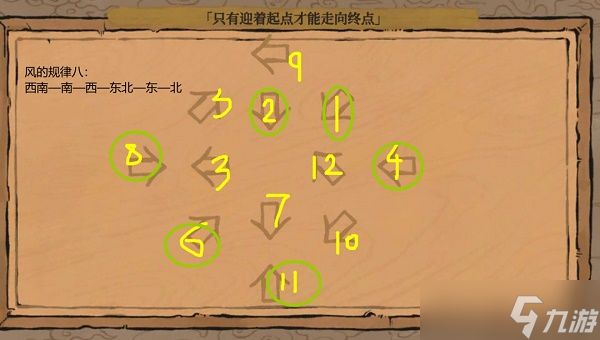 江南百景图鲤鱼获取方法？江南百景图攻略介绍