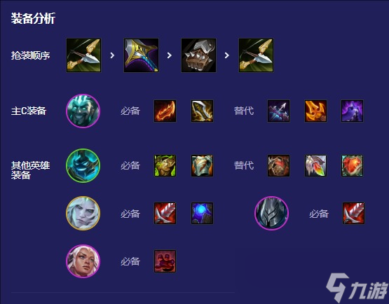 云頂之弈s5.5四破德萊文陣容推薦