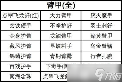 黑神話悟空全裝備及精魄收集攻略-全裝備及精魄收集一覽