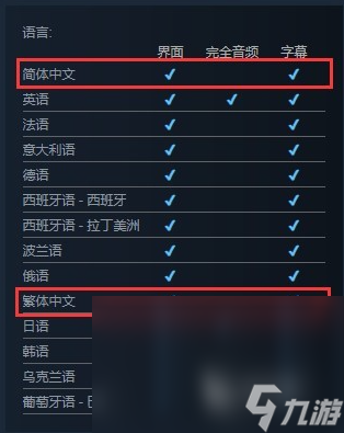 寂靜嶺2重制版有中文嗎 寂靜嶺2重制版語言介紹