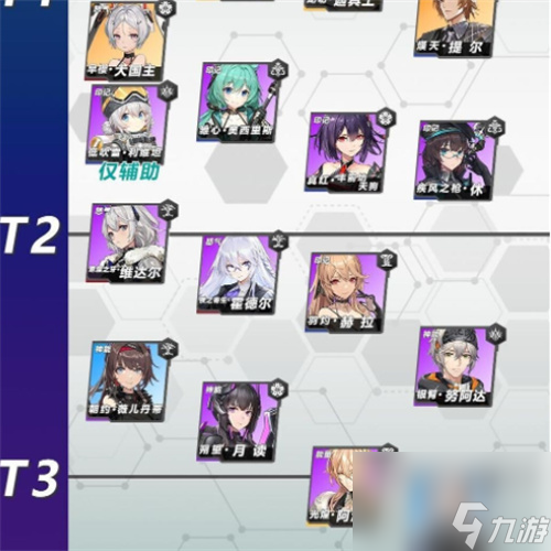 深空之眼角色强度排行