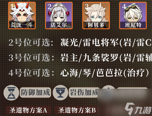 原神荒瀧一斗怎么配隊(duì) 一斗陣容搭配推薦