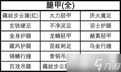黑神话悟空全装备及精魄收集攻略-全装备及精魄收集一览