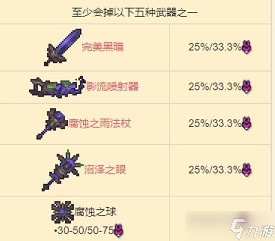 泰拉瑞亞腐巢意志在什么地方 腐巢意志怎么召喚
