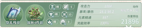原神草神多少精通畢業(yè) 納西妲畢業(yè)面板一覽