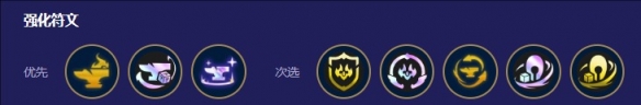 云頂之弈s5.5黑夜亞索陣容推薦