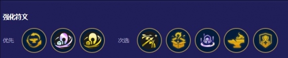 云頂之弈s5.5黎明盾甲陣容推薦