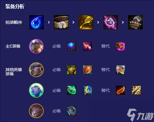 云頂之弈s5.5黎明鐵甲卡爾瑪陣容推薦