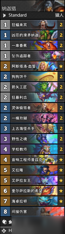 爐石傳說傳奇音樂節(jié)版本獵人攻略