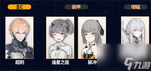 战双帕弥什火队怎么样 火队强度分析