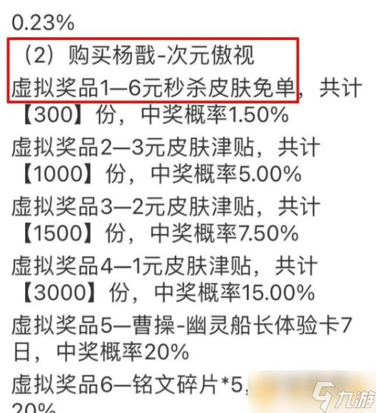 《王者荣耀》杨戬次元傲视皮肤获取方法说明