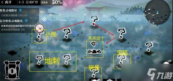灵魂潮汐4？灵魂潮汐攻略介绍