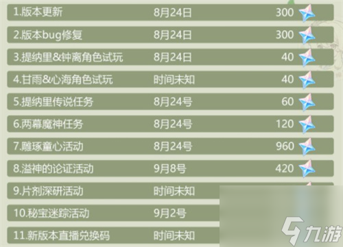原神3.0可以攢多少原石