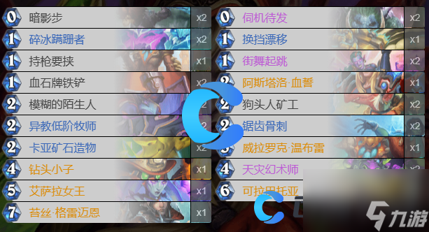《炉石传说》发掘贼卡组介绍