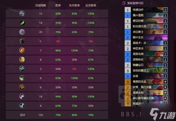 《爐石傳說》游客過療牧構(gòu)筑參考