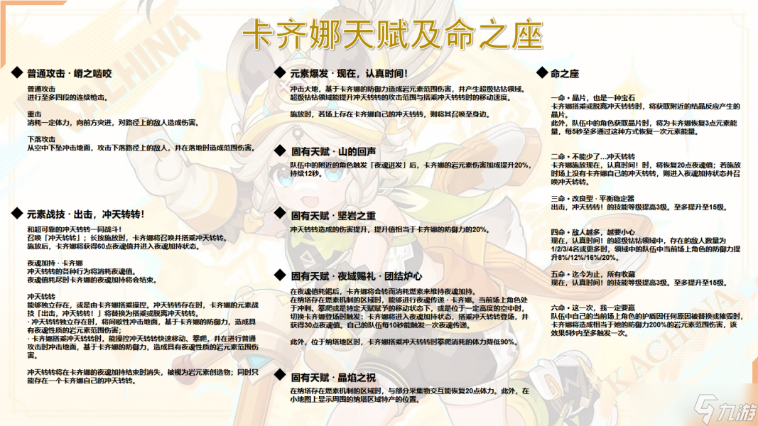 【原神】卡齊娜：人物解析及實戰(zhàn)演示