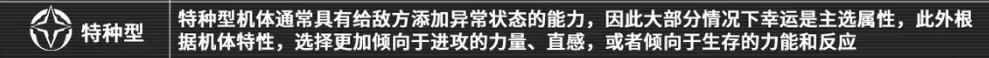 艾塔紀元同步率養(yǎng)成攻略